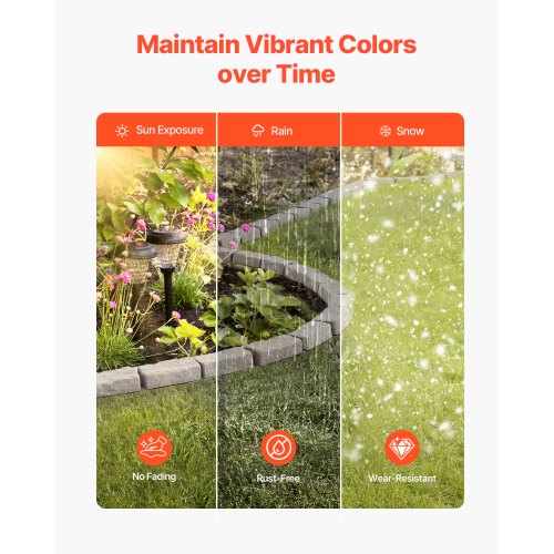 Fake Stone Landscape Edging 46.2 x 2.2 inch Lawn Edging, Fade Resistant | EU