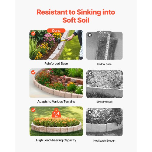 Faux Stone Landscape Edging 46.8x3.9 in Lawn Edging Fade-Resistant | EU