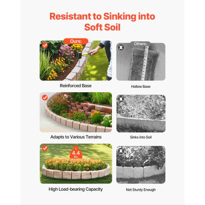 Faux Stone Landscape Edging 46.8x3.9 in Lawn Edging Fade-Resistant | EU