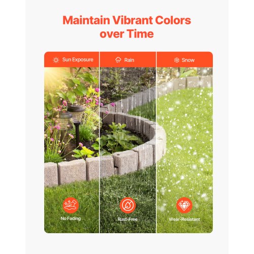 Faux Stone Landscape Edging 46.8x3.9 in Lawn Edging Fade-Resistant | EU