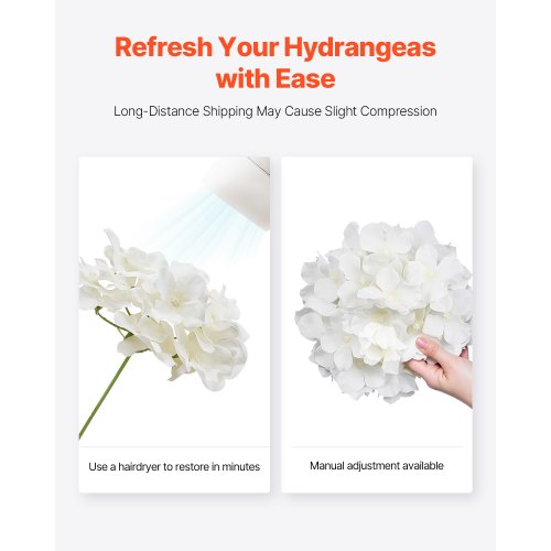65 st konstgjorda sidenhortensiablommor 9,8 tum bukettarrangemang vita |  EU