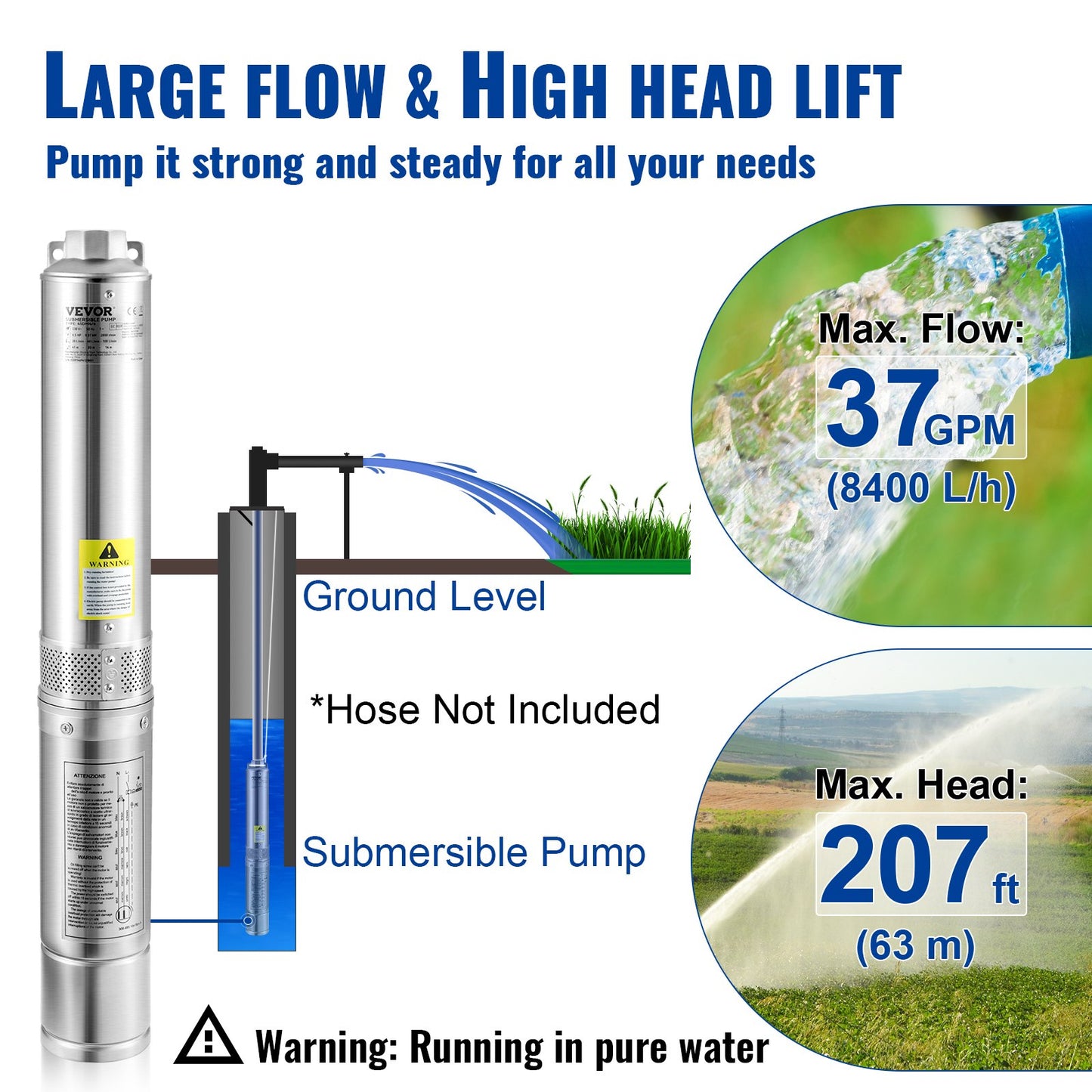 Deep Well Submersible Pump, 1HP 115V/60Hz, 37gpm Flow 207ft Head, with 33ft Electric Cord, 4" Stainless Steel Water Pump for Industrial, Irrigation&Home Use, IP68 Waterproof Grade