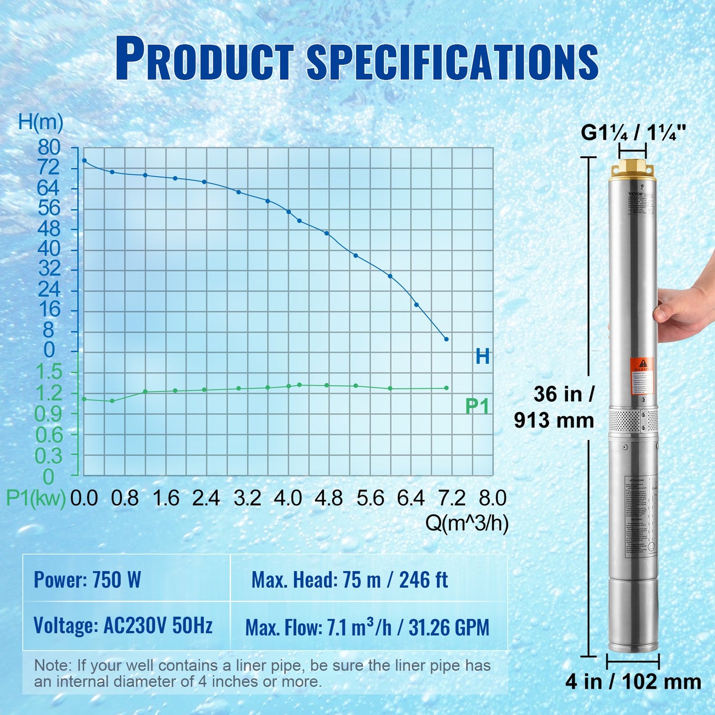 Submersible pump with deep well in stainless steel water pump 750W 230V 7.1 m³/h