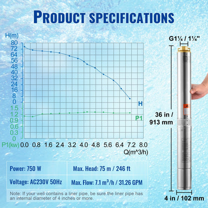 Submersible pump with deep well in stainless steel water pump 750W 230V 7.1 m³/h