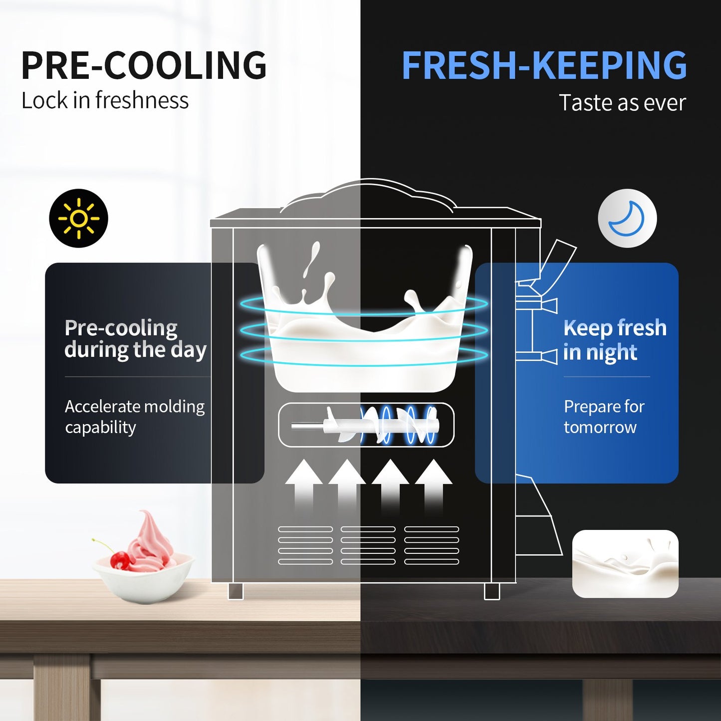 Commercial Ice Cream Maker, 22-30L/H Yield, 2200W Countertop Soft Serve Machine with 2x6L Hopper 2L Cylinder LCD Panel Puffing Shortage Alarm, Frozen Yogurt Maker for Restaurant Snack Bar, Silve