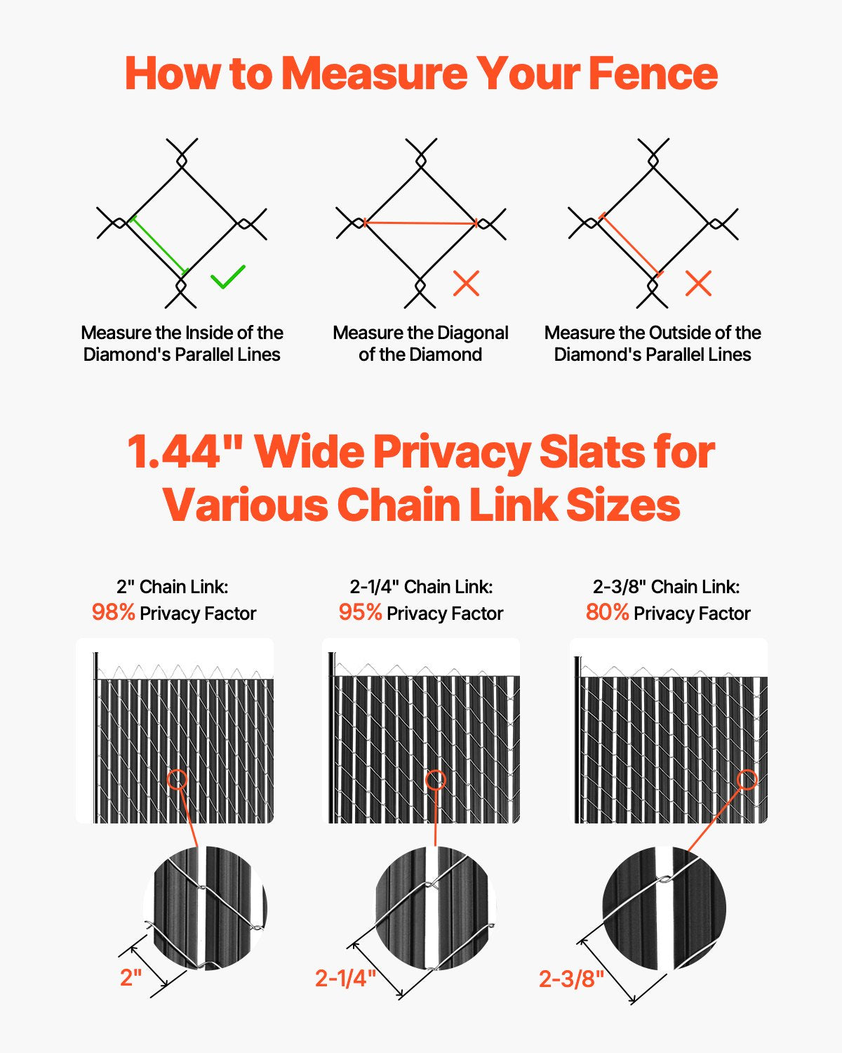 Maschendrahtzaun-Sichtschutzlamellen, Doppelwand mit Flügeln für 6' hohen Zaun