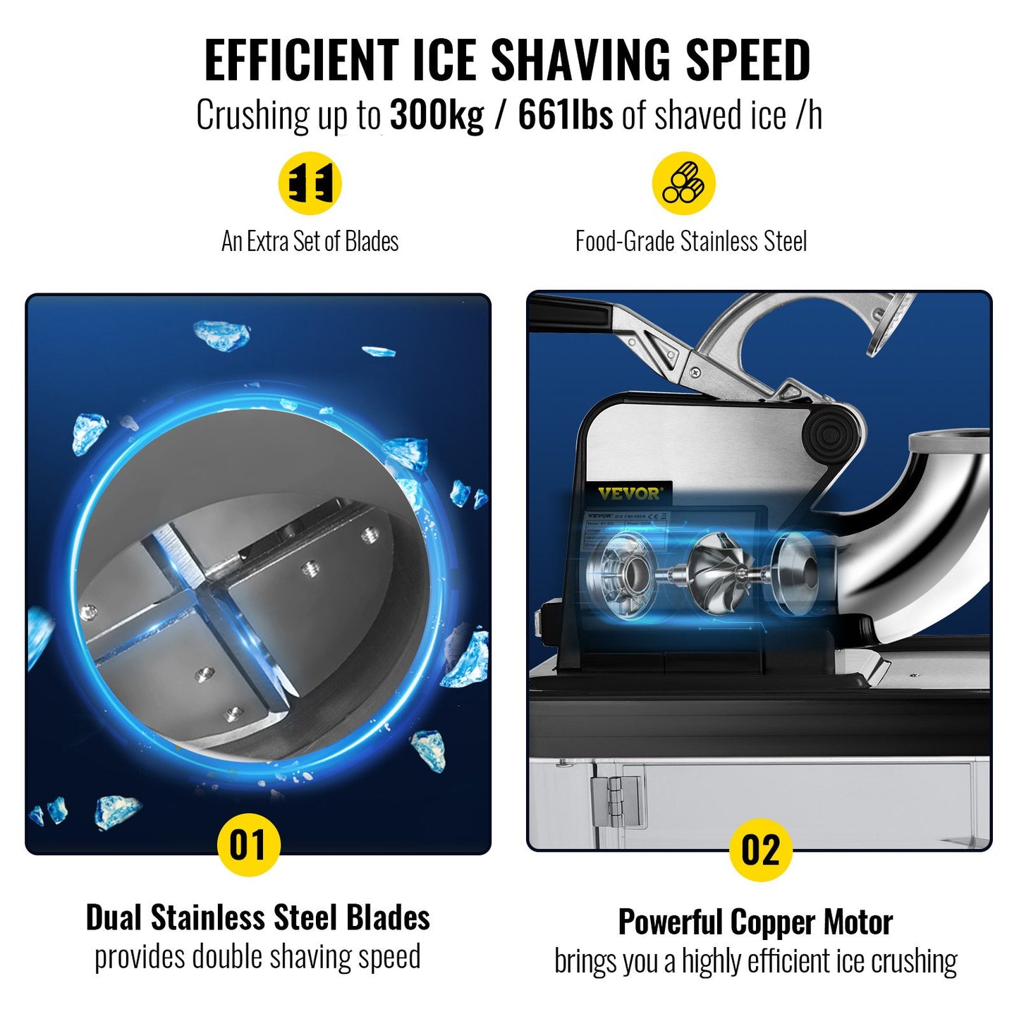 110V Commercial Ice Crusher 440LBS/H, ETL Approved 300W Electric Snow Cone Machine with Dual Blades, Stainless Steel Shaved Ice Machine with Safety On/Off Switch for Family, Restaurants, Bars