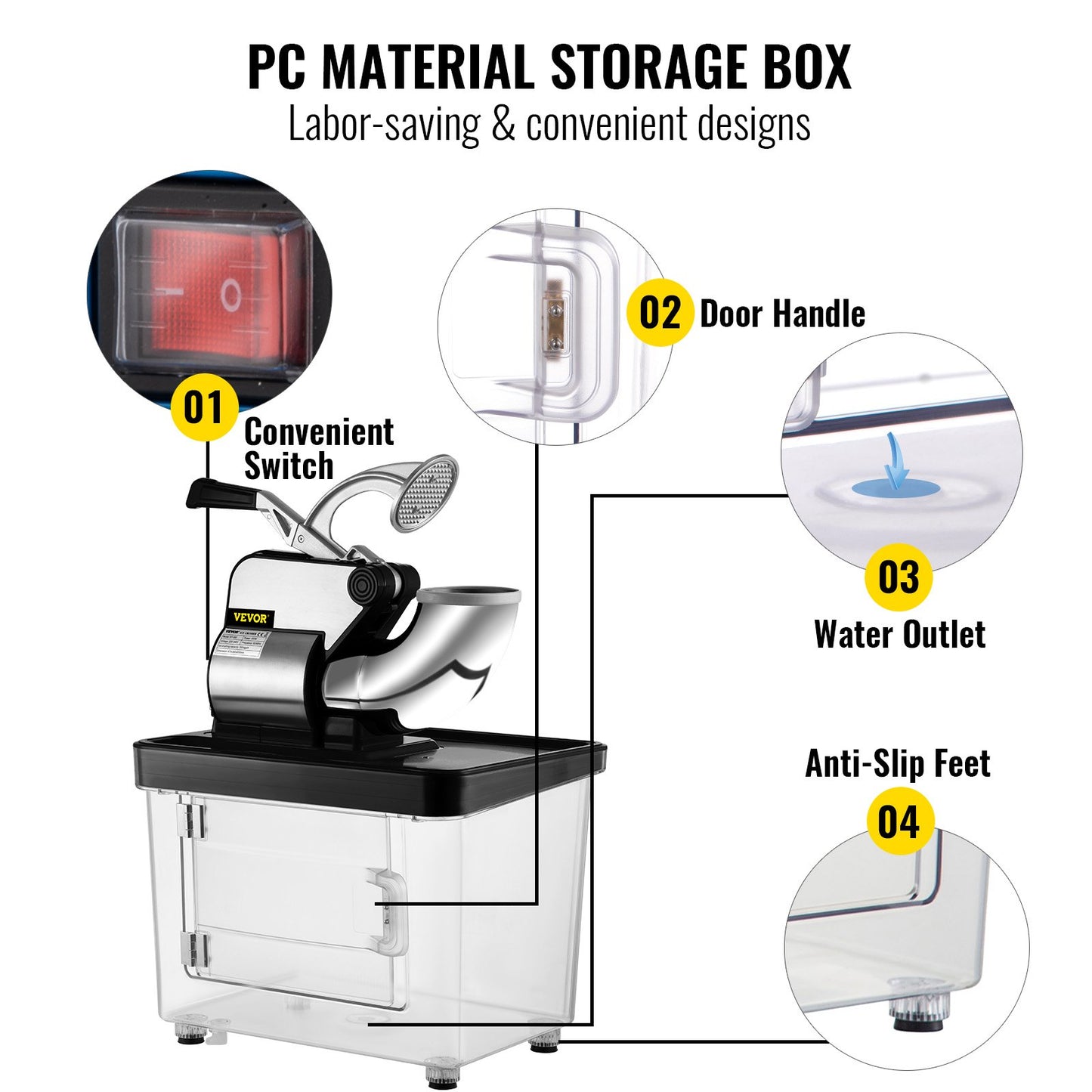110V Commercial Ice Crusher 440LBS/H, ETL Approved 300W Electric Snow Cone Machine with Dual Blades, Stainless Steel Shaved Ice Machine with Safety On/Off Switch for Family, Restaurants, Bars