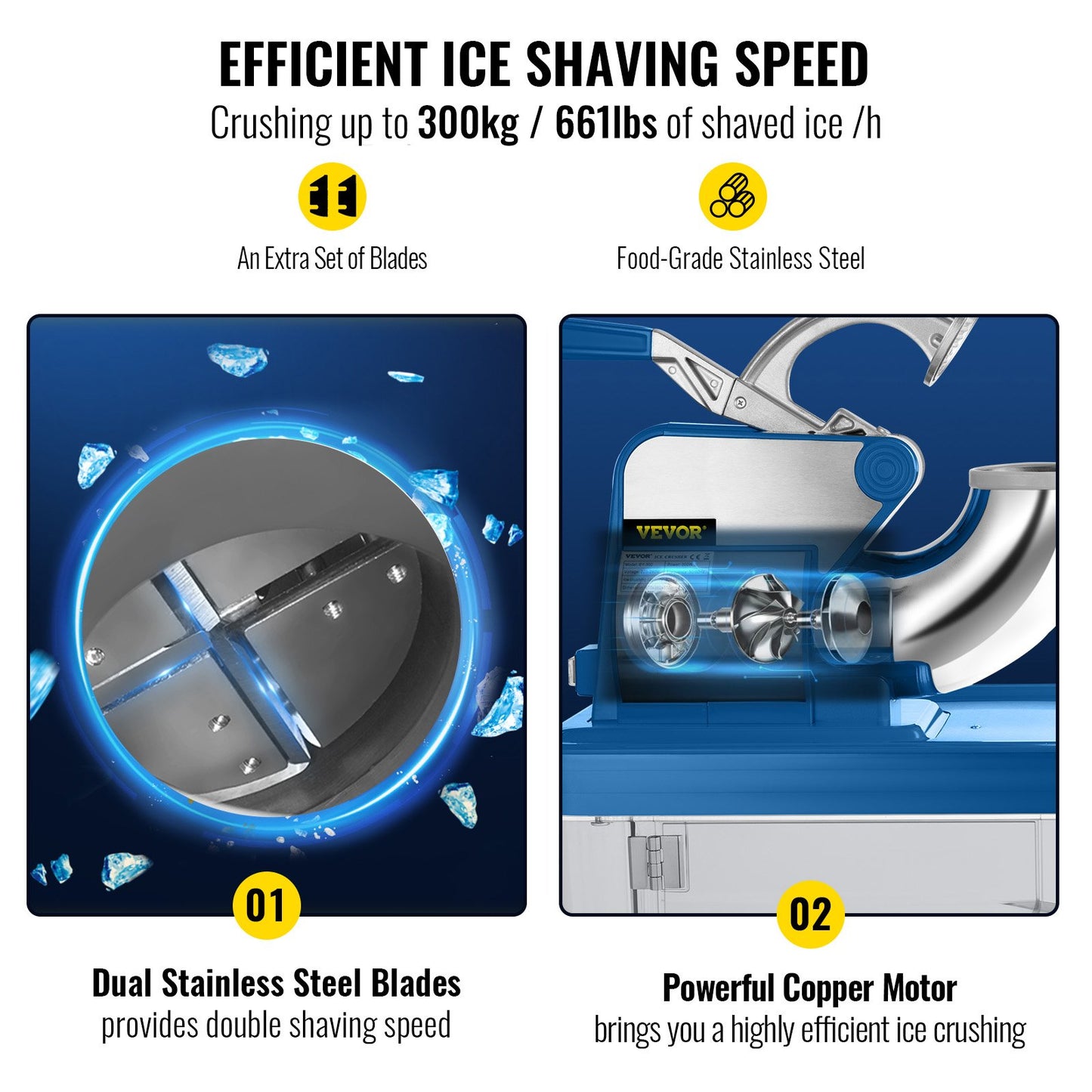 VEVO 110V Commercial Electric Ice Shaver 440lbs/h, Snow Cone Machine with Dual Blades, Stainless Steel Shaved Ice Machine for School, Church, Restaurants Bars