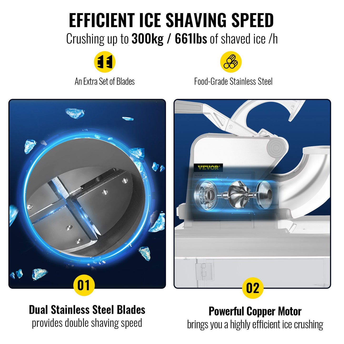 110V Commercial Ice Crusher 440LBS/H, ETL Approved 300W Electric Snow Cone Machine with Dual Blades, Stainless Steel Shaved Ice Machine with Safety On/Off Switch for Family, Restaurants, Bars