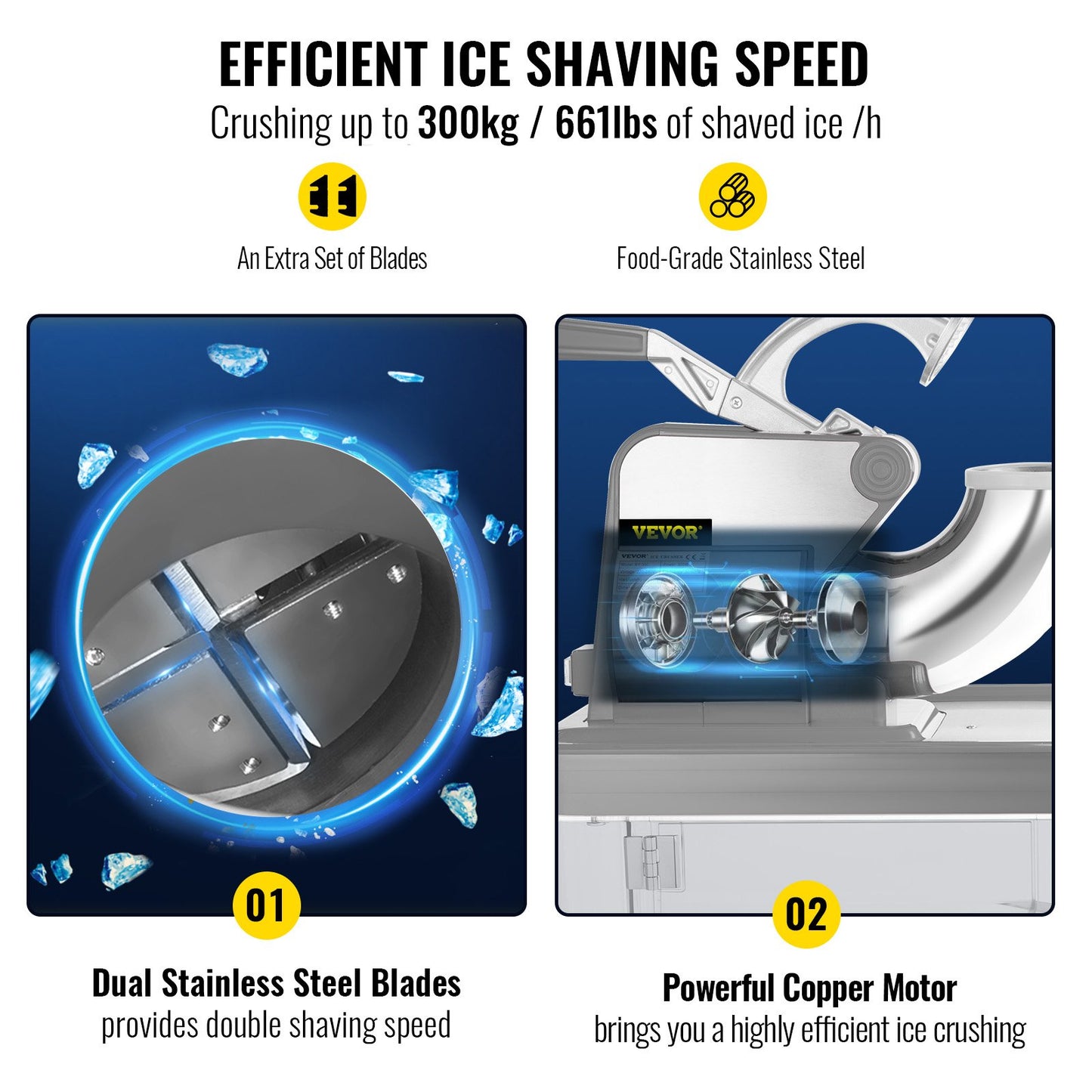 110V Commercial Ice Crusher 440LBS/H, ETL Approved 300W Electric Snow Cone Machine with Dual Blades, Stainless Steel Shaved Ice Machine with Safety On/Off Switch for Family, Restaurants, Bars