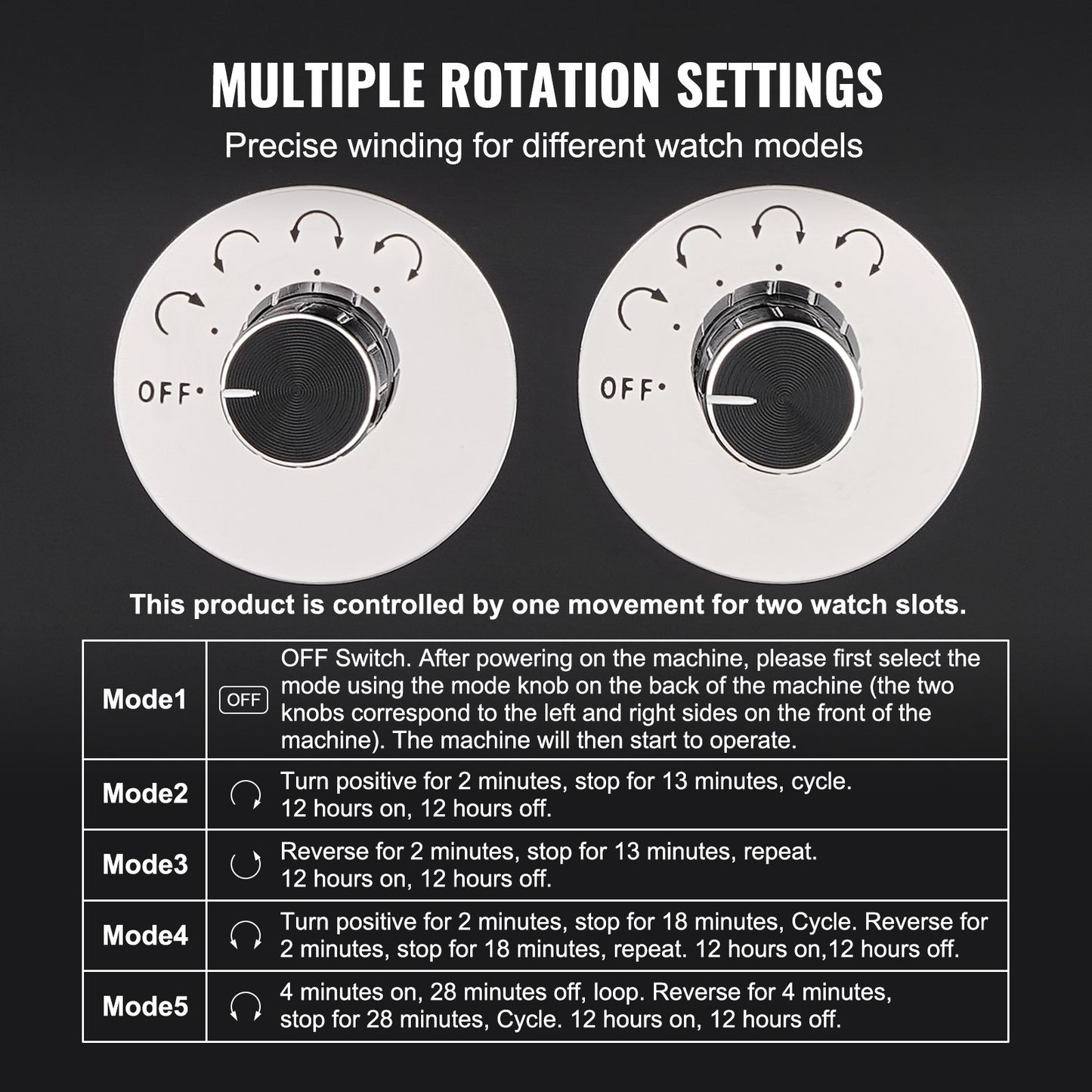 Uhrenbeweger für 4 Automatikuhren mit 2 leisen japanischen Mabuchi-Motoren