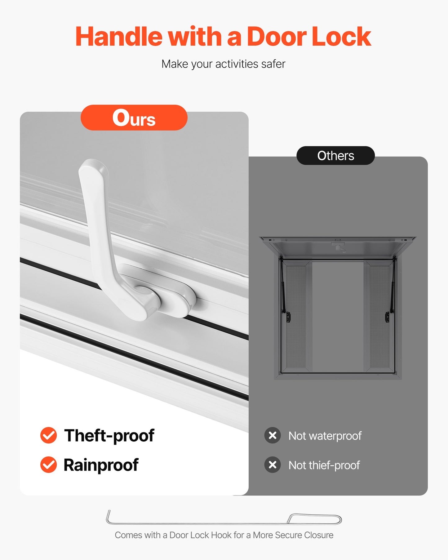 Concession Window 36x36 in, Aluminum Alloy Service Window for Food Truck, Up to 85 Degrees Stand Serving Window with 4 Sliding Windows, Awning Door, and Drag Hook, for Concession Trailers