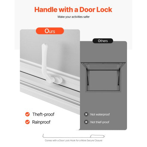 152x92 cm Servierkiosk für Imbisswagen, Markise