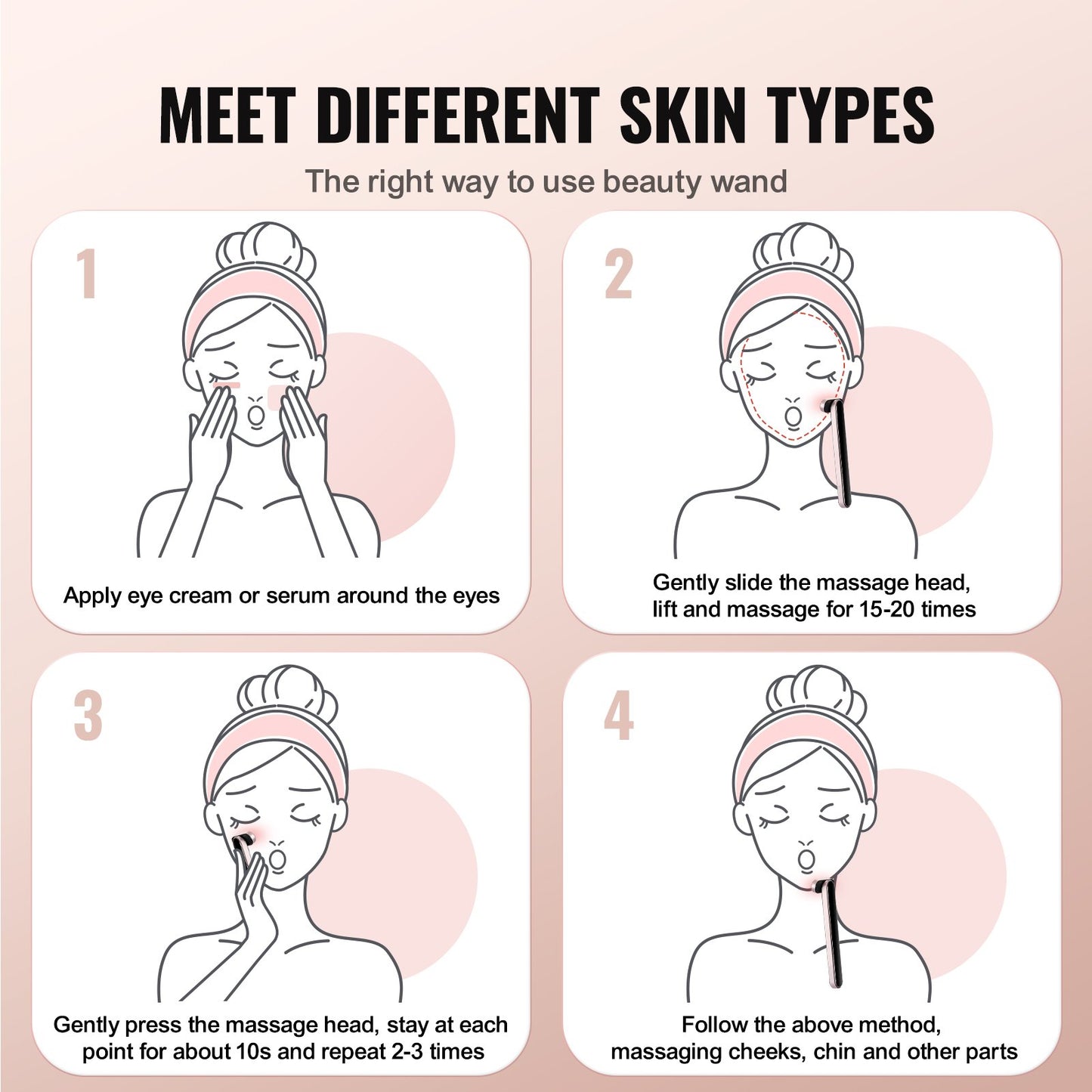 Red Light Therapy Wand 7-färgs LED-ljusterapi för ansikte, hals och ögon