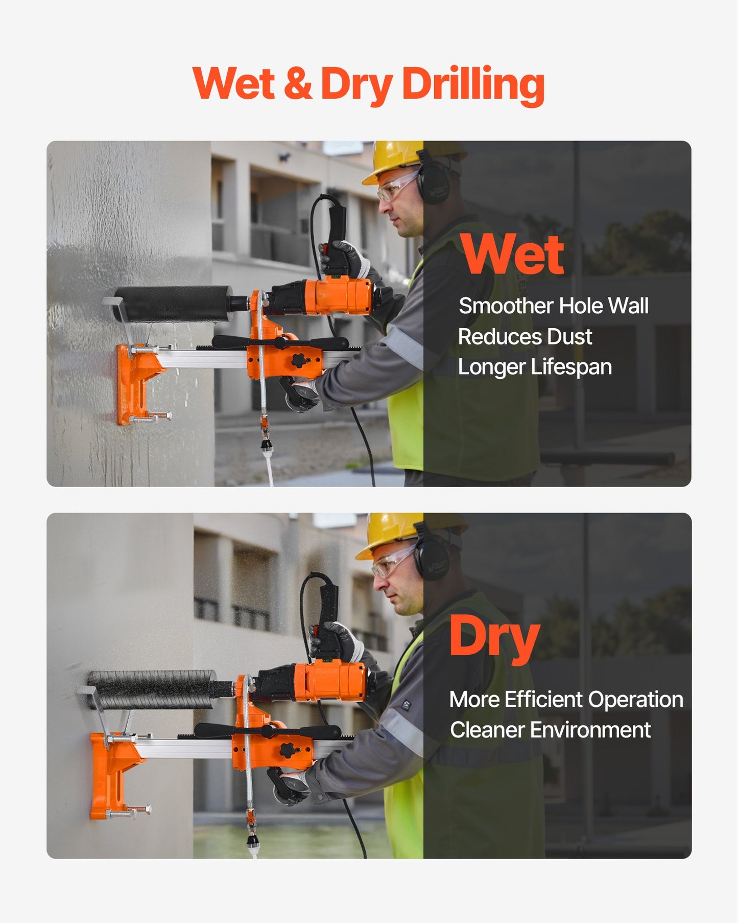 Diamond Core Drilling Machine, 8 in Drilling Diameter, 2-in-1 Handheld & Stand-Mount Dry and Wet Concrete Core Drill Rig with 4 Drill Bits, 1075/2300 RPM 2-Speed, for Concrete Brick Stone, 1800W