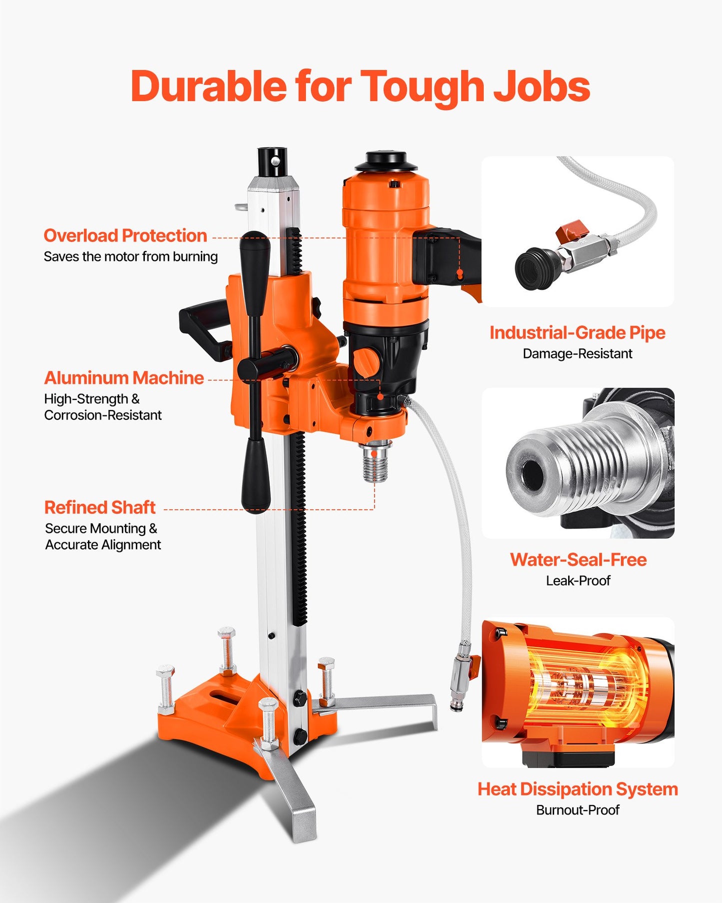 Diamond Core Drilling Machine, 8 in Drilling Diameter, 2-in-1 Handheld & Stand-Mount Dry and Wet Concrete Core Drill Rig with 4 Drill Bits, 1075/2300 RPM 2-Speed, for Concrete Brick Stone, 1800W