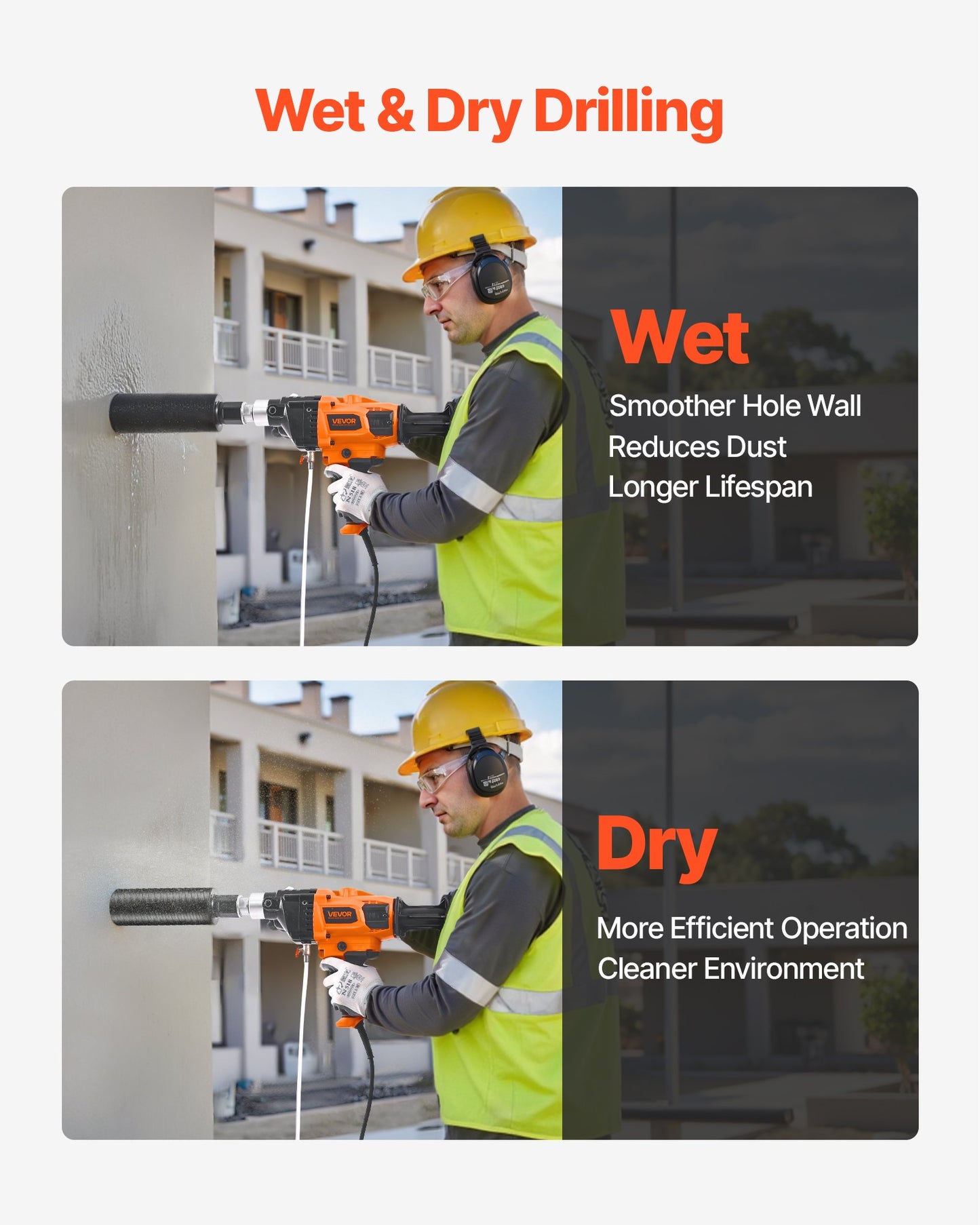 Diamond Core Drilling Machine, 0.8-6.3 in Drilling Diameter, Handheld Dry and Wet Concrete Core Drill Rig with 4 Drill Bits, 0-1800RPM Variable Speed, UNC1 1/4-7, for Concrete Brick Stone, 2000W