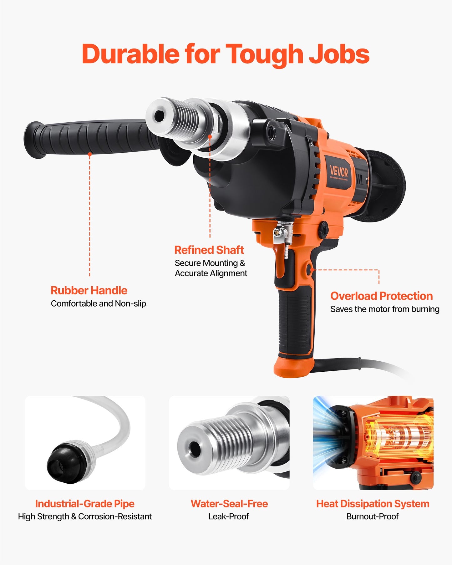 Diamond Core Drilling Machine, 0.8-6.3 in Drilling Diameter, Handheld Dry and Wet Concrete Core Drill Rig with 4 Drill Bits, 0-1800RPM Variable Speed, UNC1 1/4-7, for Concrete Brick Stone, 2000W