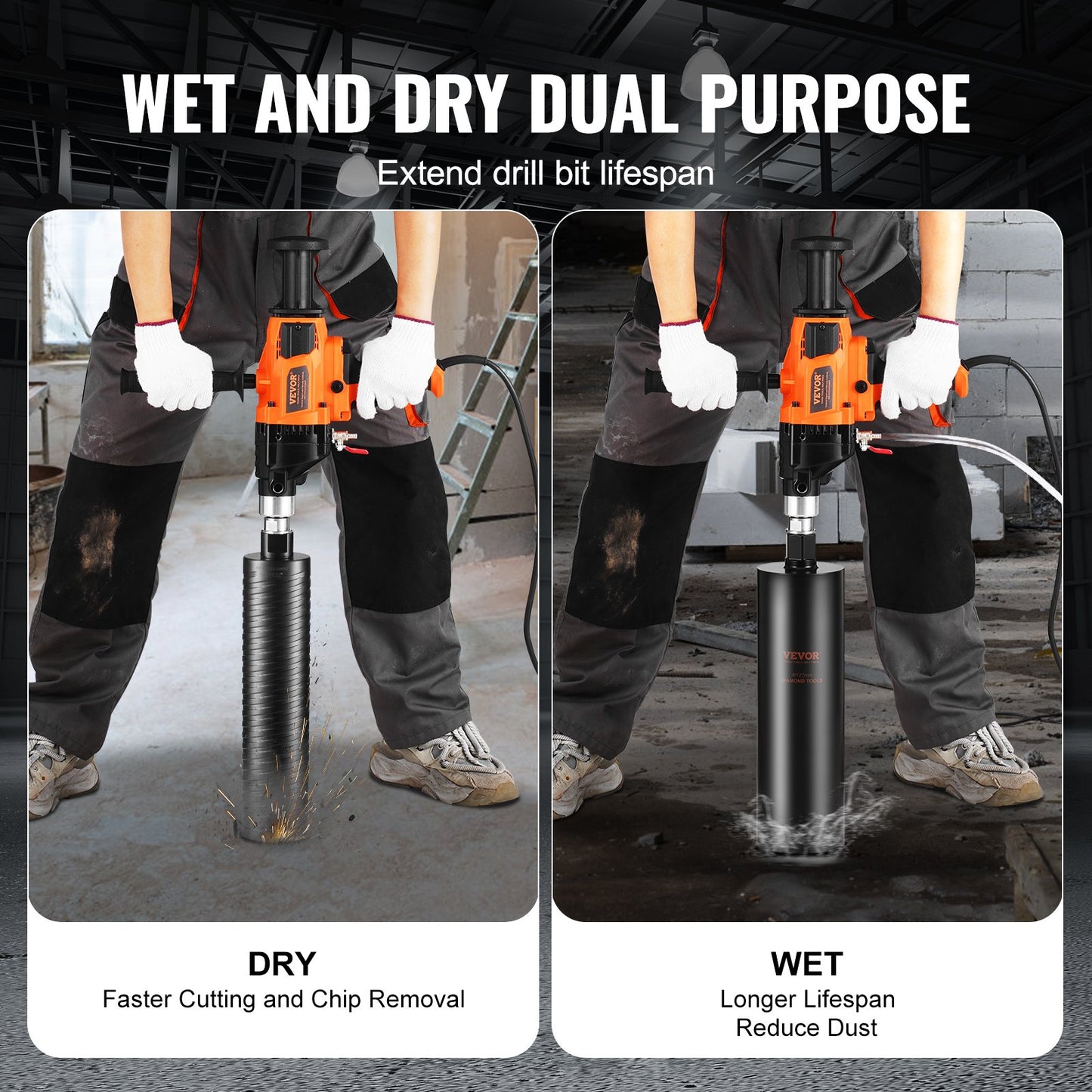 Core Drill Machine, 0.8-6.3in Drilling Diameter Handheld Diamond Core Drill Rig with Carrying Case, 2000W Rugged Concrete Core Drill, Wet and Dry Use, For Drilling Concrete and Mixing Paint
