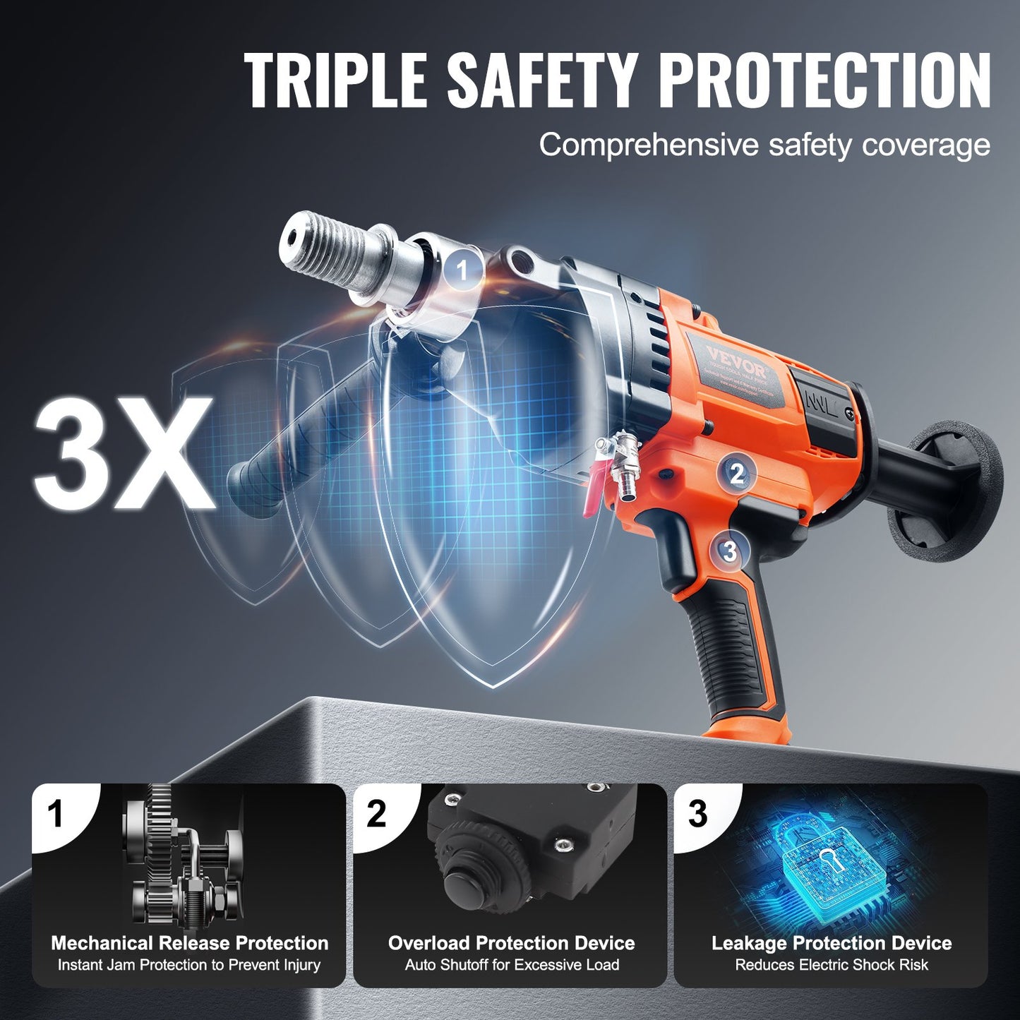 Core Drill Machine, 0.8-6.3in Drilling Diameter Handheld Diamond Core Drill Rig with Carrying Case, 2000W Rugged Concrete Core Drill, Wet and Dry Use, For Drilling Concrete and Mixing Paint