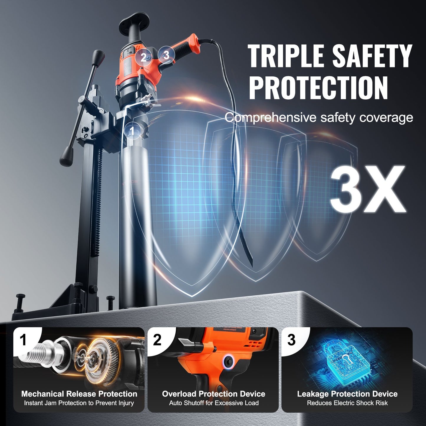 Core Drill Machine, 0.8-6.3in Drilling Diameter Handheld Diamond Core Drill Rig with Stand and Core Drill Bit, 2000W Rugged Concrete Core Drill, Wet and Dry Use, For Concrete, Brick, Marble