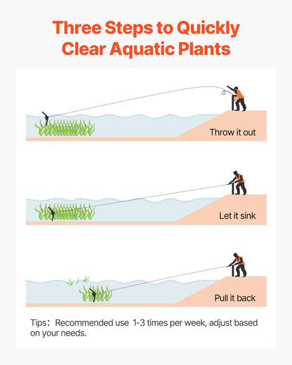Lake Weed Cutter, Pond Aquatic Plant Cutting Tool with 37 in Max. Cut Width, Sharp and Heavy-Duty Steel Blades, Pond Rake with 30 ft Throw Rope, for Cattail, Phragmites, Lilly Pads & Chara