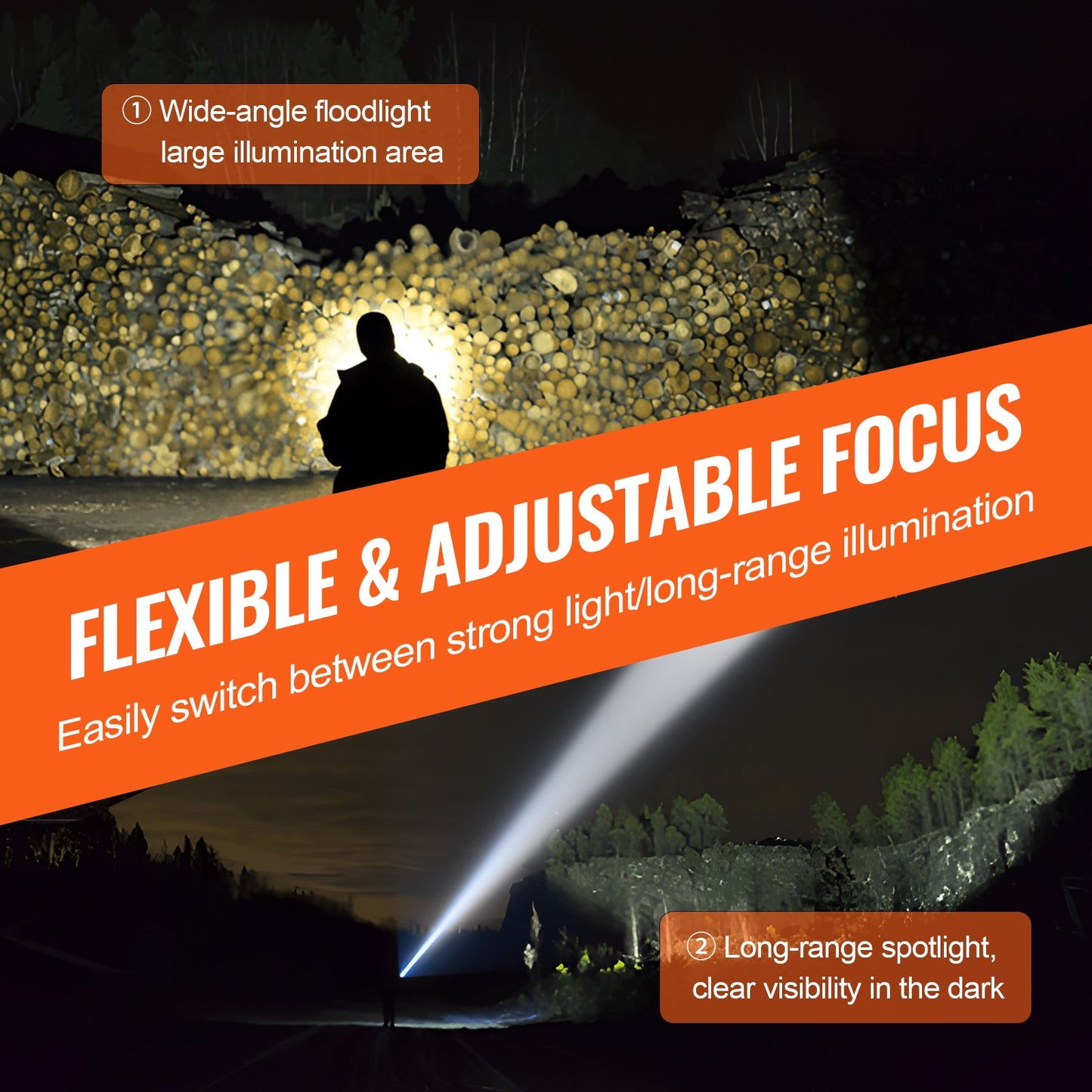 2 Pack Flashlights Torch, 2000 High Lumens 5 Modes Adjustable Focus Flashlight, IP44 LED Waterproof Handheld Flashlight for Camping Cycling Hiking Fishing Emergency