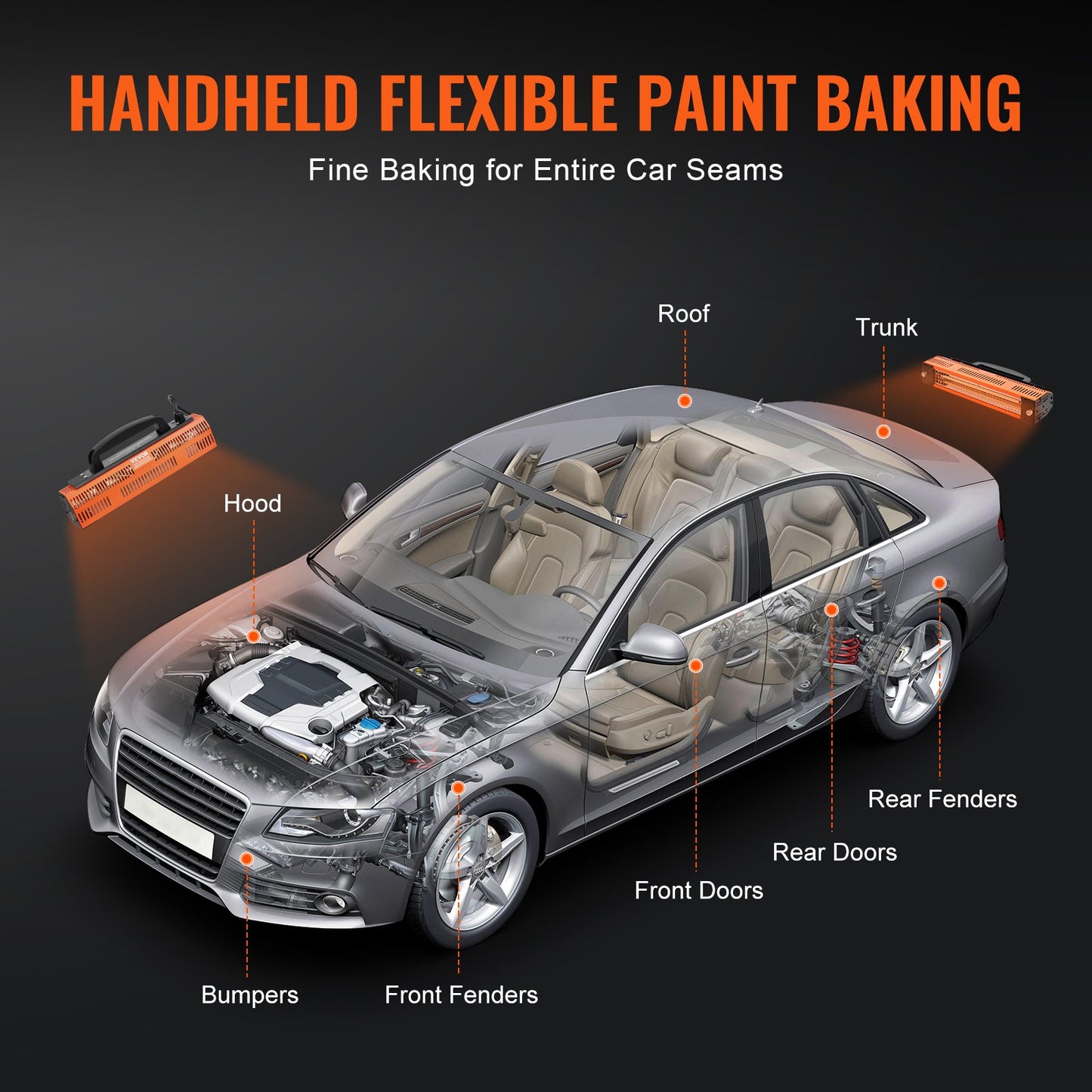 Infraröd färghärdningslampa Handhållen 1000W för automatisk kroppstorkning