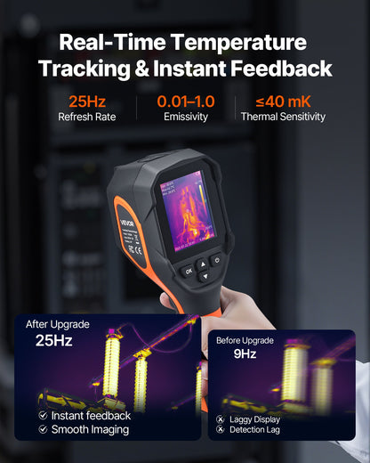 Thermal Camera, 320 x 240 TISR Super Resolution, Thermal Imaging Camera with 2MP Visual Camera, 256 x 192 IR Resolution, 25 HZ Refresh Rate, -4°F to 1022°F, 4 Image Modes & 6 Color Palettes