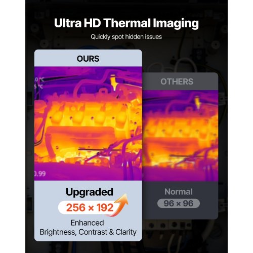 Värmekamera, 256 x 192 IR-upplösning, Handhållen värmekamera med 2MP visuell kamera, 25Hz uppdateringsfrekvens infraröd bildskärm med 3,5-tums pekskärm, -4°F till 1022°F, WIFI-stöd |  EU