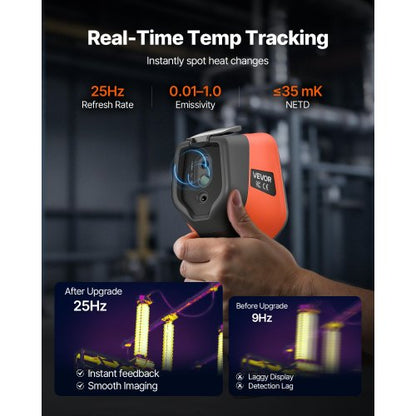 Värmekamera, 256 x 192 IR-upplösning, Handhållen värmekamera med 2MP visuell kamera, 25Hz uppdateringsfrekvens infraröd bildskärm med 3,5-tums pekskärm, -4°F till 1022°F, WIFI-stöd |  EU