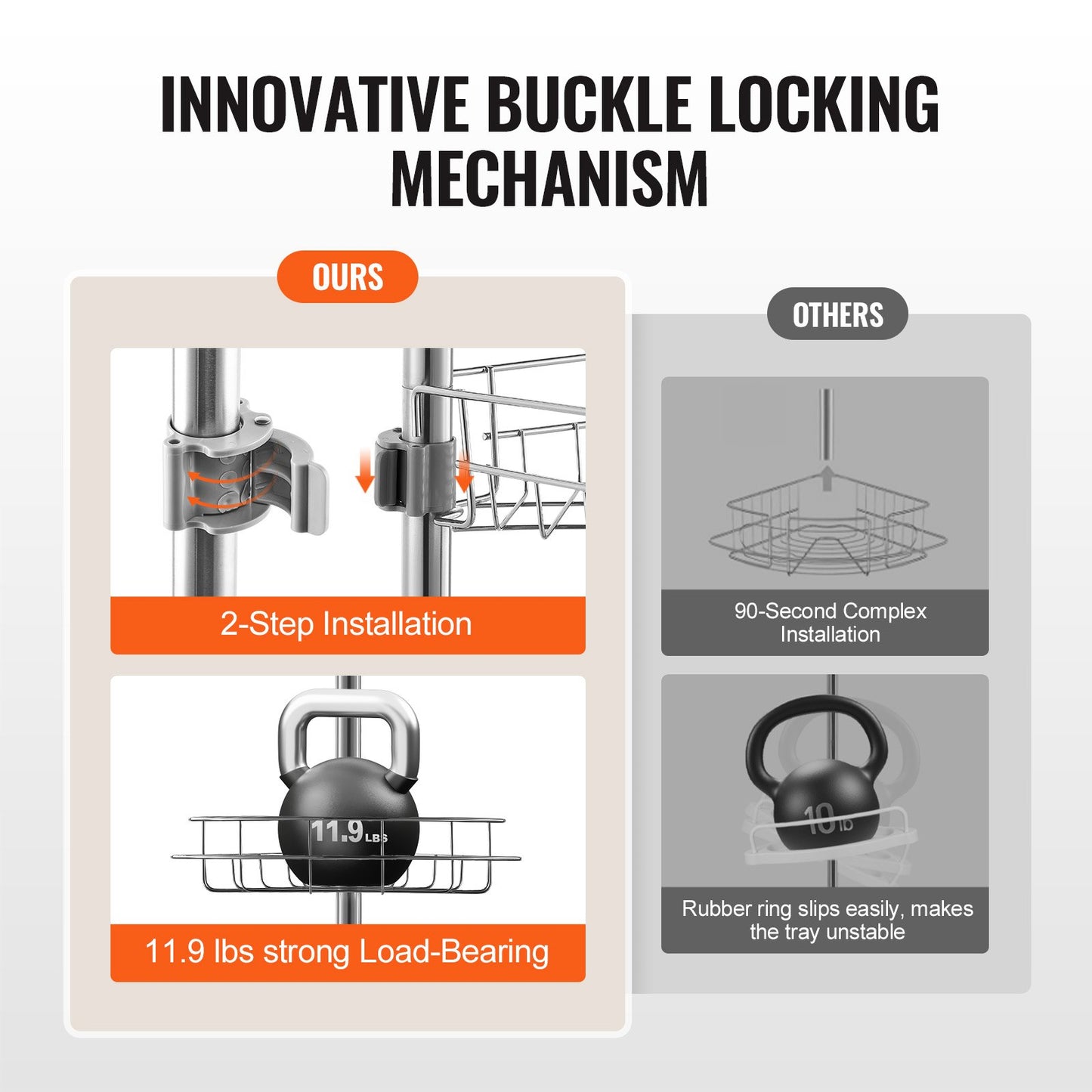 56" to 114" High Shower Corner Caddy Tension Rod Stainless Steel Tension Rod