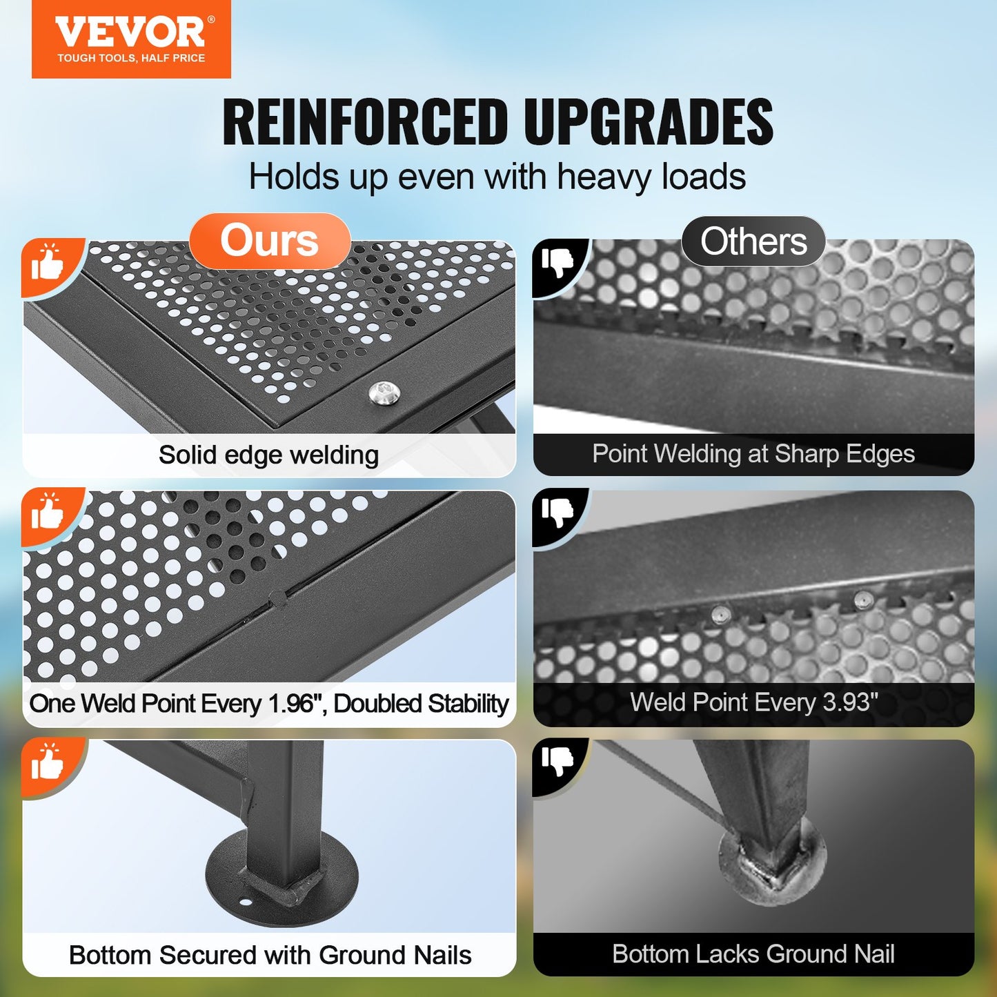 Viehstand Ziegentrimmstand 21"-33" Höhe 51x23 in Tischplatte Schwarz