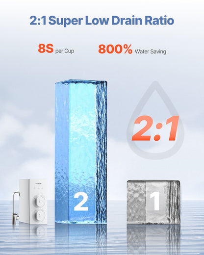 Reverse Osmosis System, 600 GPD 8-stage Tankless Reverse Osmosis Water Filter, Under Sink Water Filtration System with Smart Display Faucet, 2:1 Pure to Drain Ratio