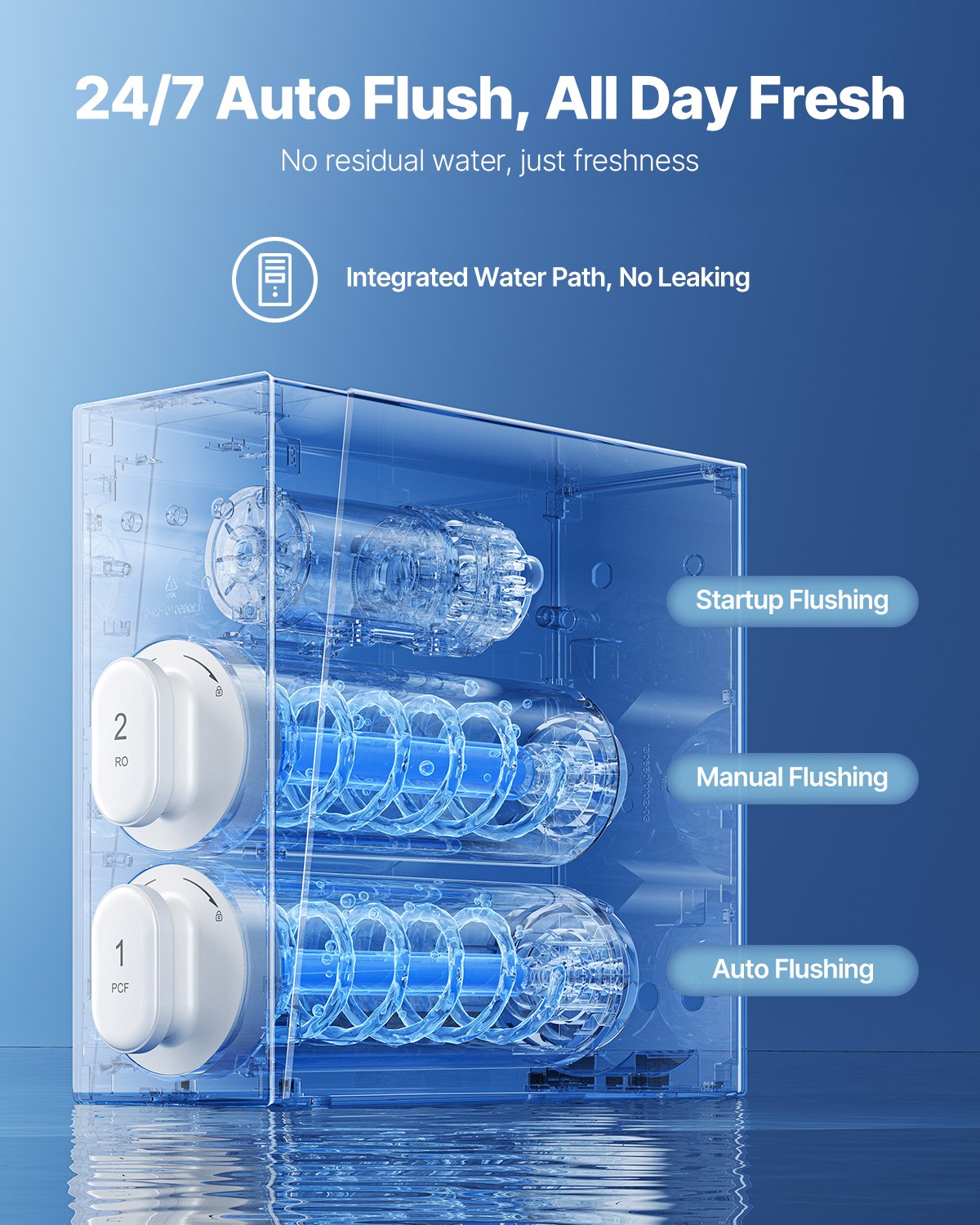 Reverse Osmosis System, 600 GPD 8-stage Tankless Reverse Osmosis Water Filter, Under Sink Water Filtration System with Smart Display Faucet, 2:1 Pure to Drain Ratio