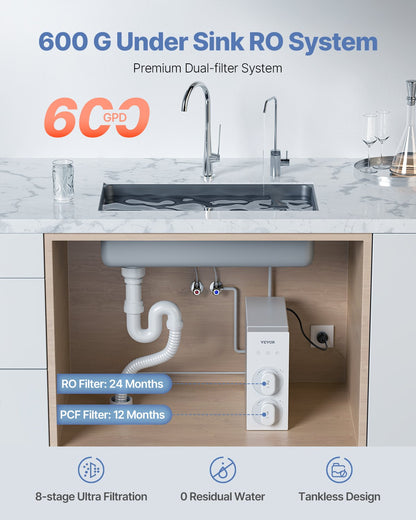 Reverse Osmosis System 600 GPD 8-Stage Tankless Water Filter Under Sink