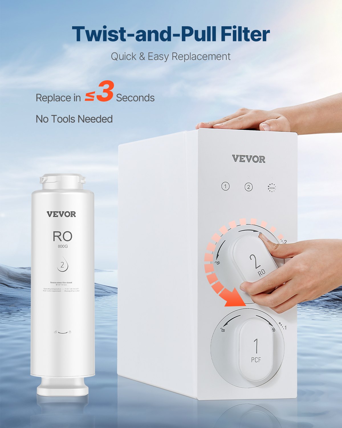 Reverse Osmosis System, 800 GPD 11-stage Reverse Osmosis Water Filter Replacement, RO Filter Cartridge for 24 Months, Reduces Lead & Chlorine, Compatible with SS-005 Under Sink Water Filter