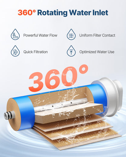 Reverse Osmosis System, 400 GPD 9-stage Reverse Osmosis Water Filter Replacement, RO Filter Cartridge for 24 Months, Reduces Lead, Chlorine, Rust, Compatible with SS-001 Under Sink Water Filter