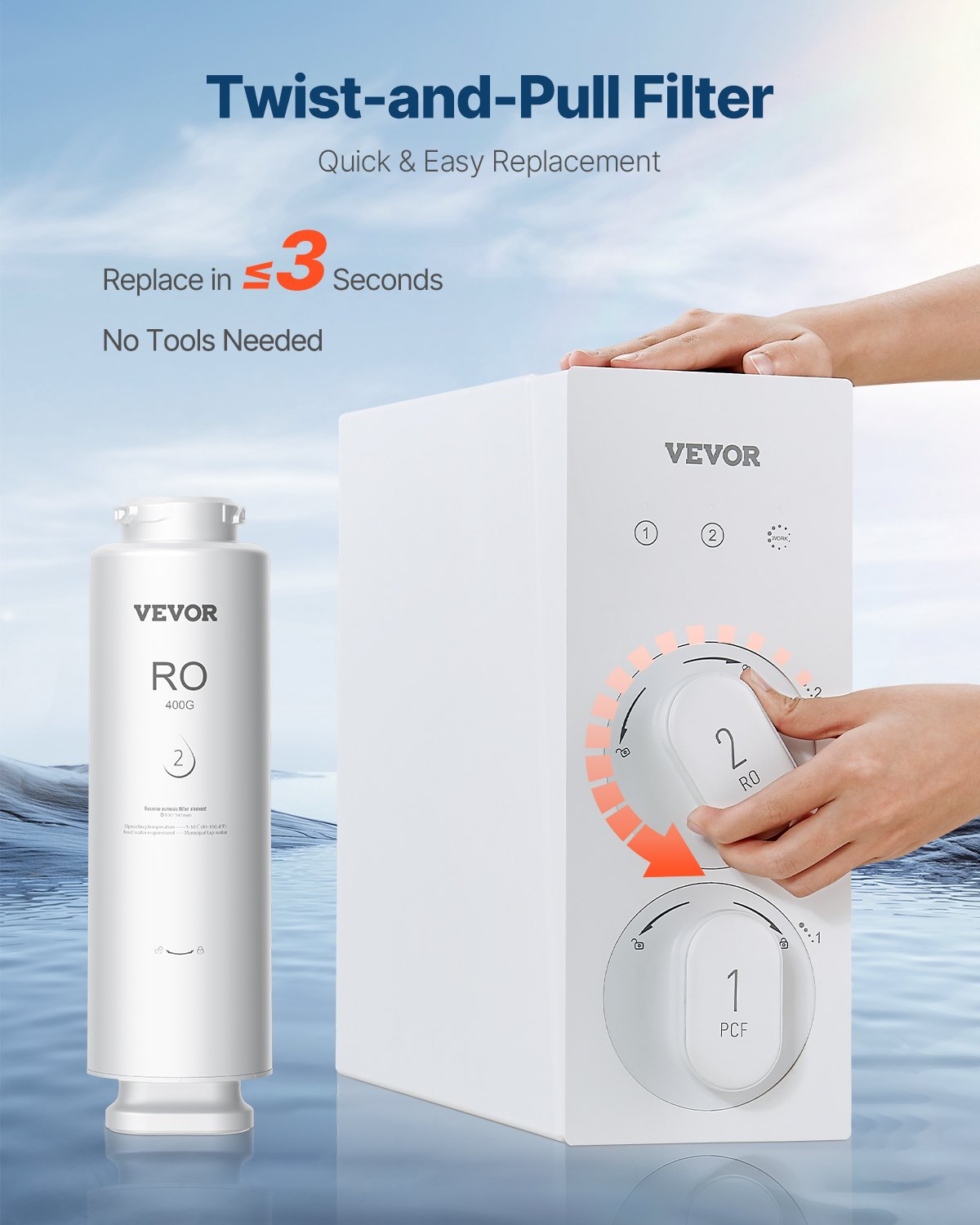 Reverse Osmosis System, 400 GPD 9-stage Reverse Osmosis Water Filter Replacement, RO Filter Cartridge for 24 Months, Reduces Lead, Chlorine, Rust, Compatible with SS-001 Under Sink Water Filter