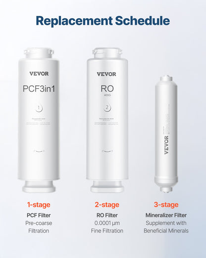 Remineralization Filter, 1100 Gallons Remineralization Water Filter Replacement, 1/4" Quick Connect Mineral Filter, Restore Essential Minerals for Water Purifier, Under Sink Water Filter System