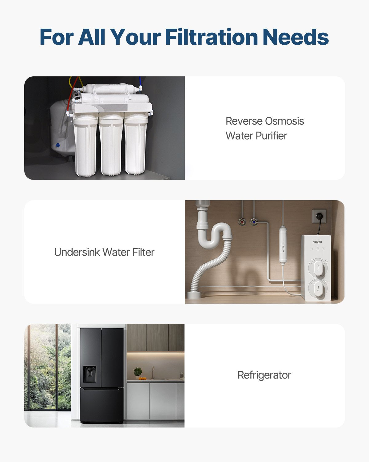 Remineralization Filter, 1100 Gallons Remineralization Water Filter Replacement, 1/4" Quick Connect Mineral Filter, Restore Essential Minerals for Water Purifier, Under Sink Water Filter System