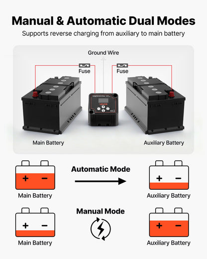 Dual Battery Isolator, 12V 140 Amp, Manual and Automatic VSR Voltage Sensitive Relay with LCD Screen, Smart Battery Isolator for Lithium & Lead-Acid Batteries, for Car Truck RV UTV ATV Boat