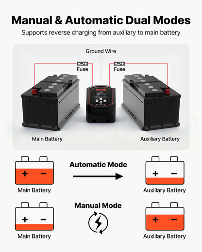 Dual Battery Isolator Kit, 12V 300 Amp, Manual and Automatic VSR Voltage Sensitive Relay with Voltmeter, LCD Screen, Smart Battery Isolator, Compatible with Lead-Acid Batteries, for UTV, ATV