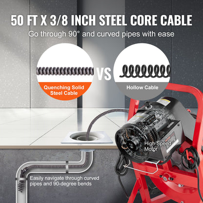 Drain Cleaner Machine 50FT x 3/8 Inch, Sewer Snake Auger Manual Feed, 250W Electric Drain Cleaning Machine with 4 Cutters & Air-activated Foot Switch for 2" to 4" Pipes