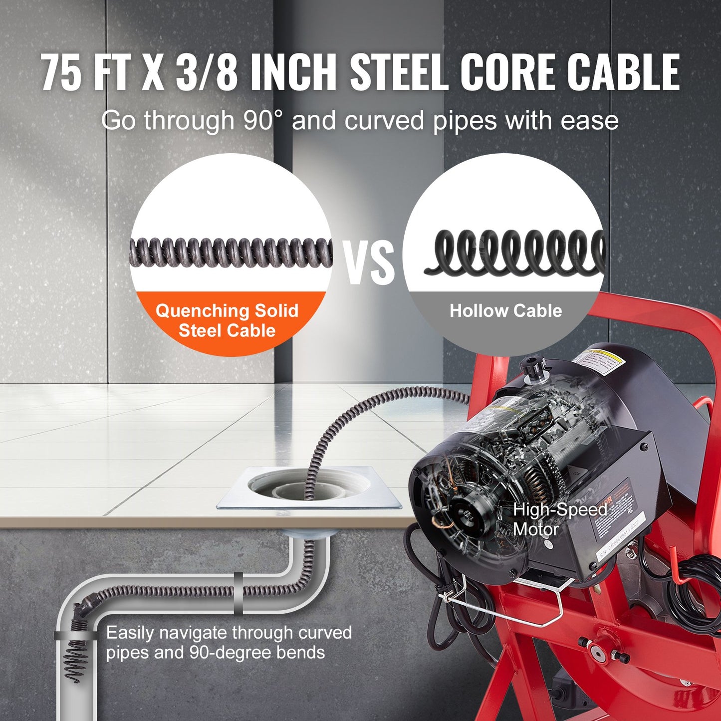 Drain Cleaner Machine 75FT x 3/8 Inch, Sewer Snake Auger Manual Feed, 250W Electric Drain Cleaning Machine with 4 Cutters & Air-activated Foot Switch for 2" to 4" Pipes