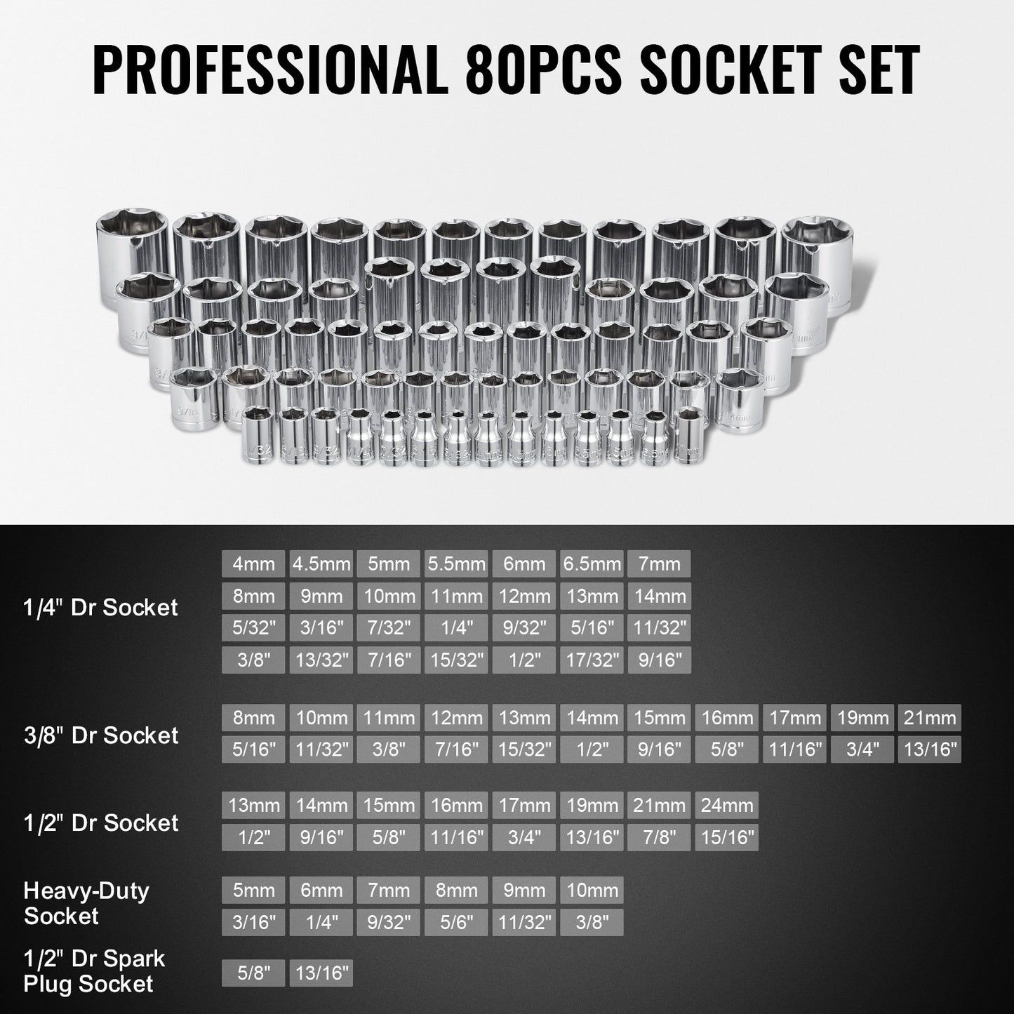 207-Piece Mechanics Tool Set, 1/4" 3/8" 1/2" Drive Sockets, SAE and Metric Mechanic Tool Kit with Bits, Wrenches, Ratchet Handle, Accessories, and Plastic Storage Case, for Automotive Repair