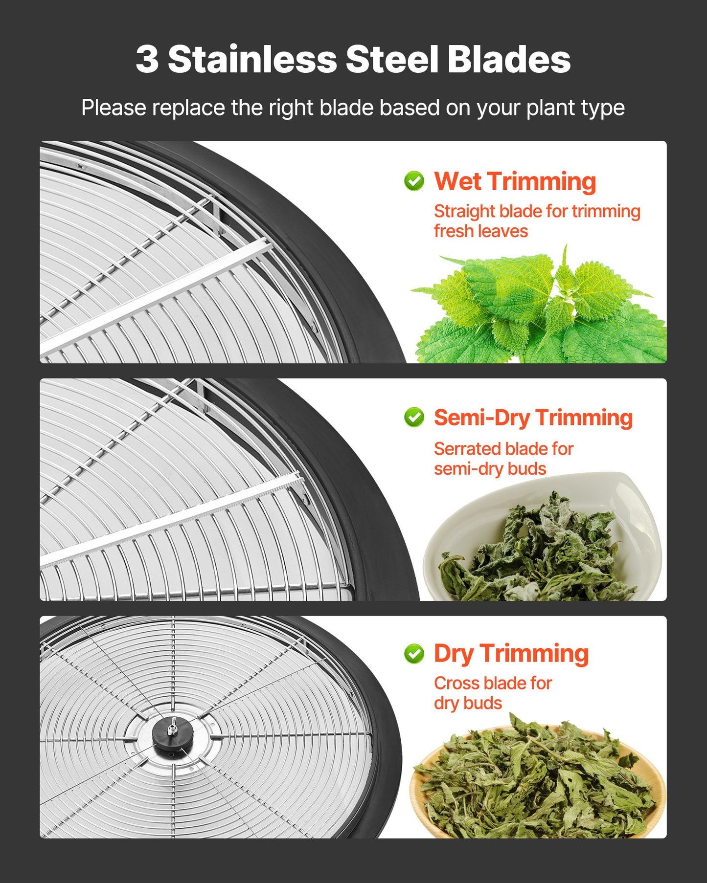 Bud Leaf Bowl Trimmer, 19 in Manual Bud Trimmer, with Sharp Stainless Steel Blades, Visual Cutting, Wet & Dry Hydroponic Cutting Machine, Twisted Spin Cut for Plants Leaves Buds Flowers