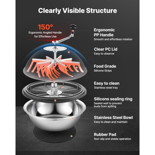knoppbladsskåltrimmer, 600 mm manuell knopptrimmer, med vassa blad i rostfritt stål, visuell skärning, våt- och torrskärmaskin för hydroponisk skärning, vriden spinnskärning för växter, blad, knoppar och blommor |  EU