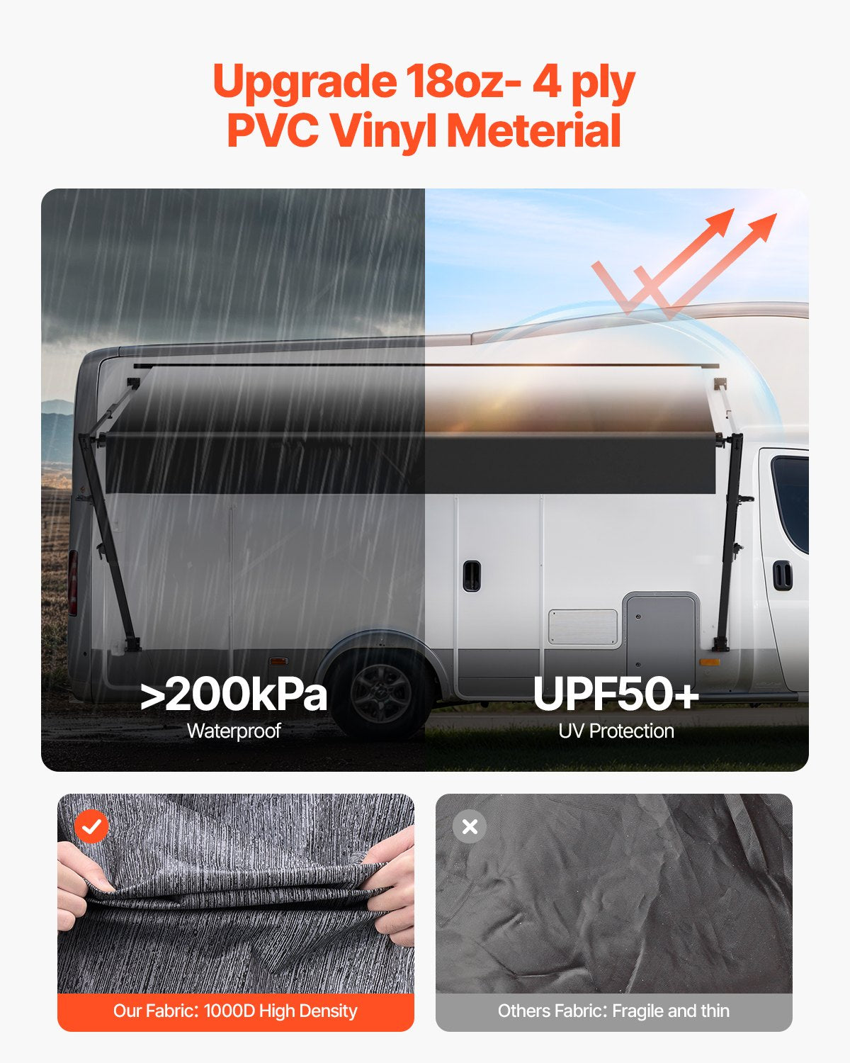 16' RV Ersättningsmarkis Manuell släpmarkis för de flesta DC12V husbilar